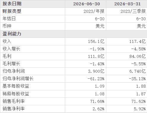 曝将中产当韭菜、玩套路！撕开双11的遮羞布AG旗舰厅·(中国)网站曾破万亿大关！现被(图2)