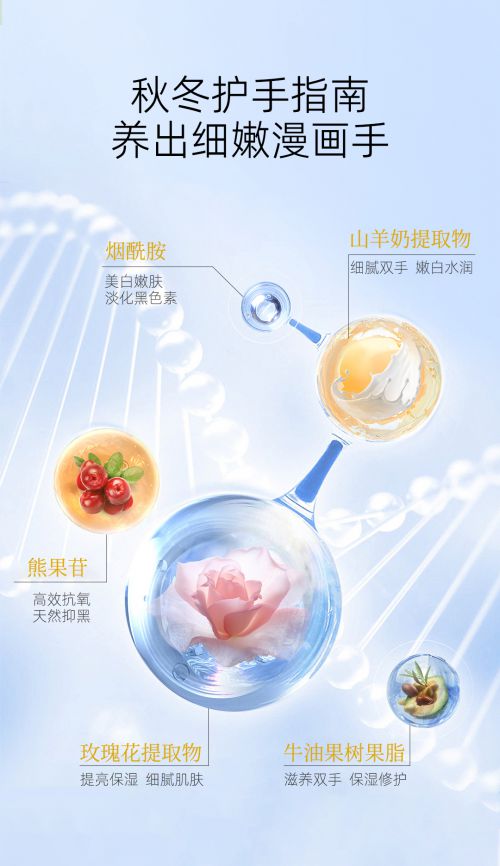 十款高段位护手霜分享性价比与效果兼顾AG旗舰厅平台护手霜品牌排行前十名(图4)