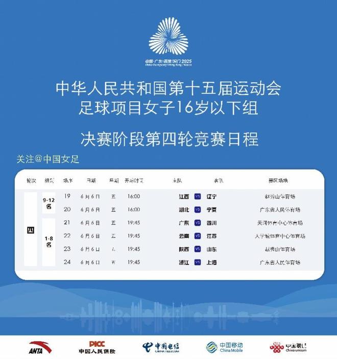 东队全胜进八强主教练:必须进四强AG旗舰厅十五运会U16女足赛广(图2) 东队全胜进八强主教练:必须进四强AG旗舰厅十五运会U16女足赛广(图2)