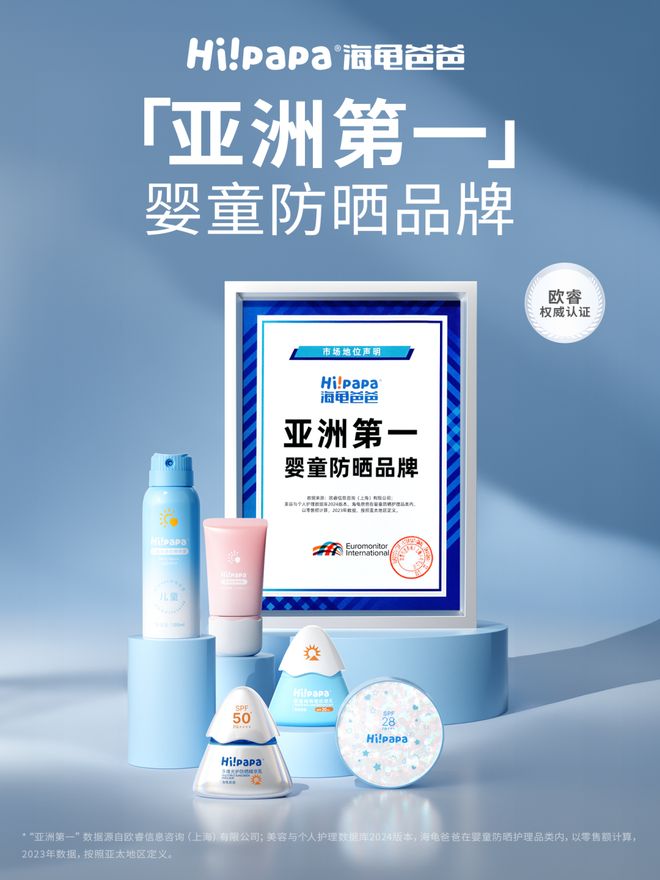 一片中国“防晒隐形超膜”的全球逆袭!AG旗舰厅app从追随者到定义者:(图5) 一片中国“防晒隐形超膜”的全球逆袭!AG旗舰厅app从追随者到定义者:(图5)